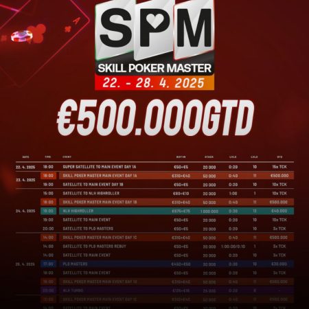 2db €250 értékű beülőt sorsolunk ki a WPT Mini €300.000 garantált versenyre
