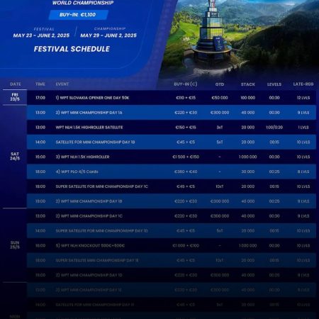 Házhoz jön a WPT – a Card Casino májusi programja
