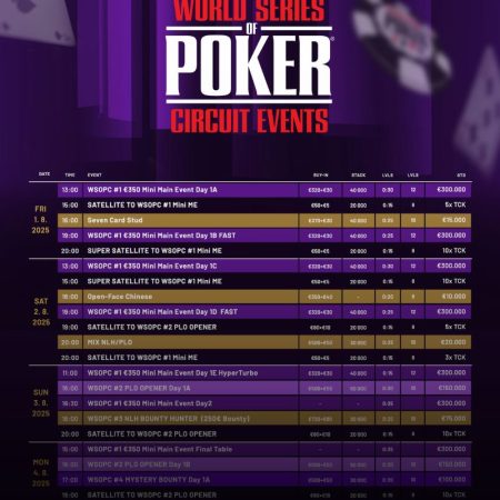 Las Vegasból a szomszédba repül a WSOP – egymillió eurós főverseny a Card Casinoban