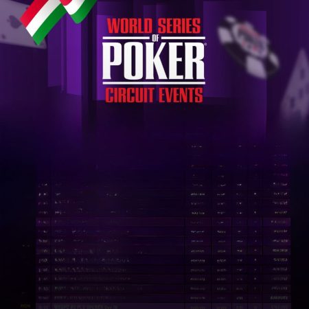 (ÉLŐ) Négy magyar döntőzik a WSOPC Mini Main Eventen!