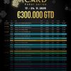 Card Poker Series november: €300.000 garantált és újra nyereményjáték