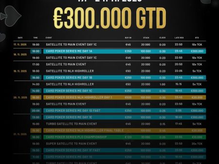 Card Poker Series november: €300.000 garantált és újra nyereményjáték