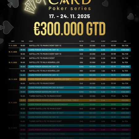 Card Poker Series november: €300.000 garantált és újra nyereményjáték